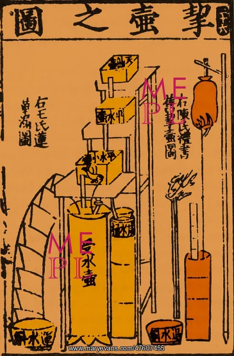 : Oldest Water Clock Illustration : Oldest Water Clock Illustration