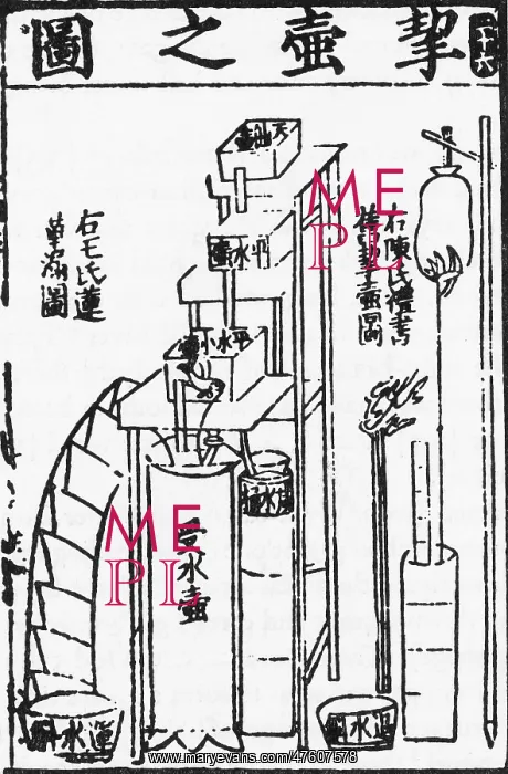 : Oldest Water Clock Illustration : Oldest Water Clock Illustration