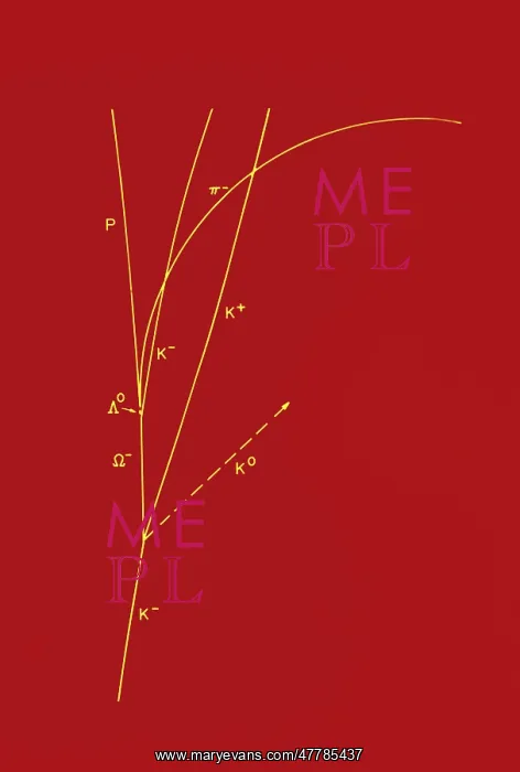 : Omega Particle, 3rd Observation : Omega Particle, 3rd Observation