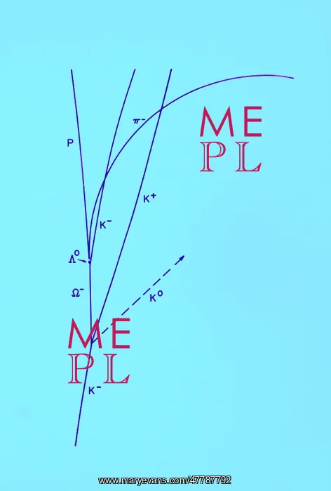 : Omega Particle, 3rd Observation : Omega Particle, 3rd Observation
