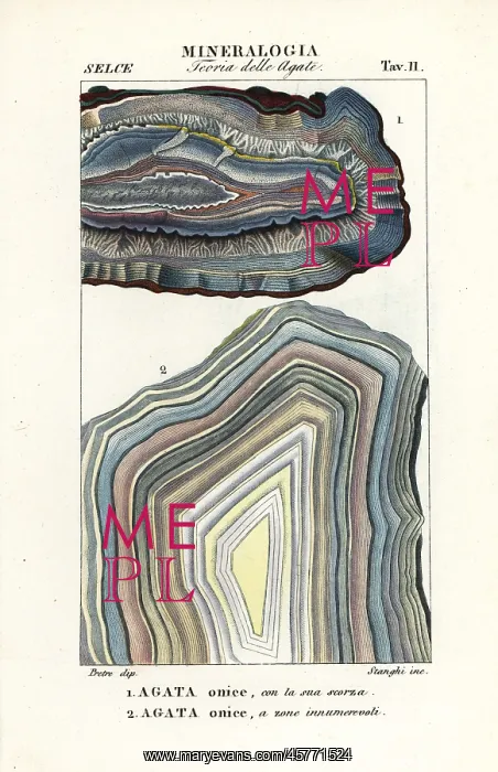 : Onyx agate : Onyx agate