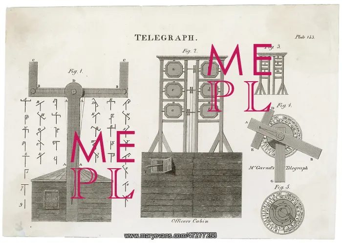 : OPTICAL TELEGRAPH : OPTICAL TELEGRAPH