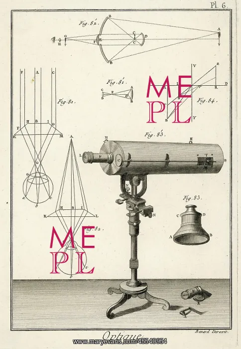 : Optique Telescope - Diderot : Optique Telescope - Diderot