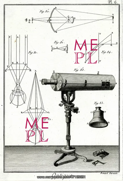 : Optique Telescope - Diderot : Optique Telescope - Diderot