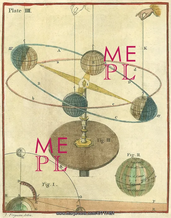  : Orbital Activity Demo