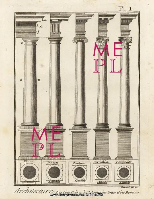: Five orders of columns in Greek and Roman architecture : Five orders of columns in Greek and Roman architecture