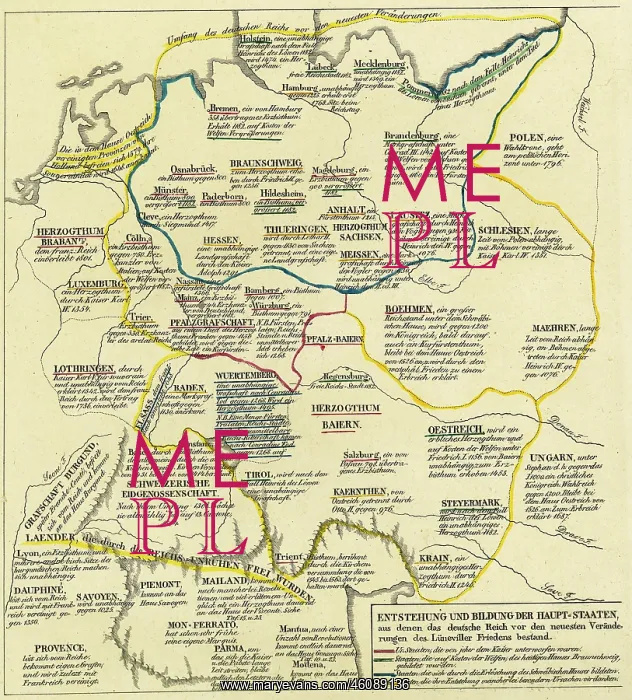 : Origin and formation of the main countries : Origin and formation of the main countries