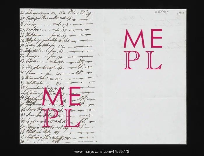 : Original manuscript by the 13th Earl of Derby : Original manuscript by the 13th Earl of Derby