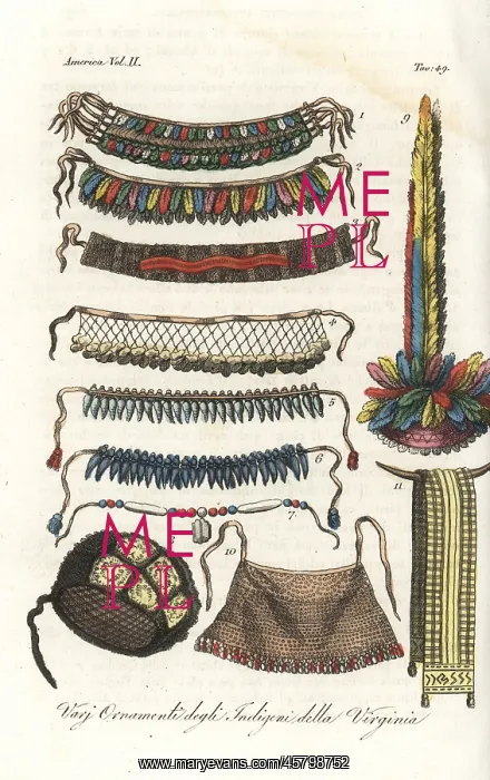 : Ornaments of the Native Americans of Virginia : Ornaments of the Native Americans of Virginia