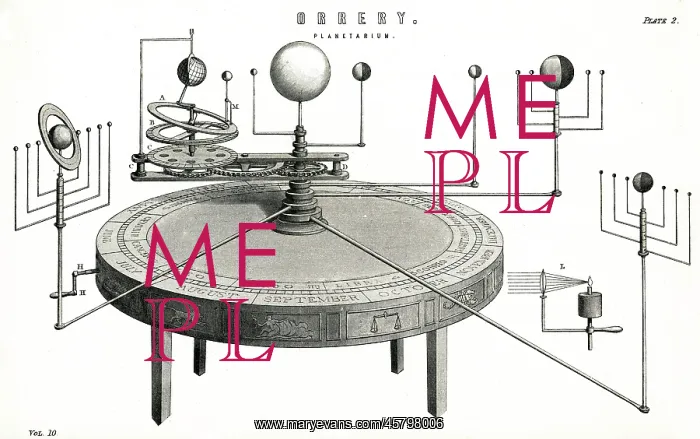  : Orrery, - 19th century