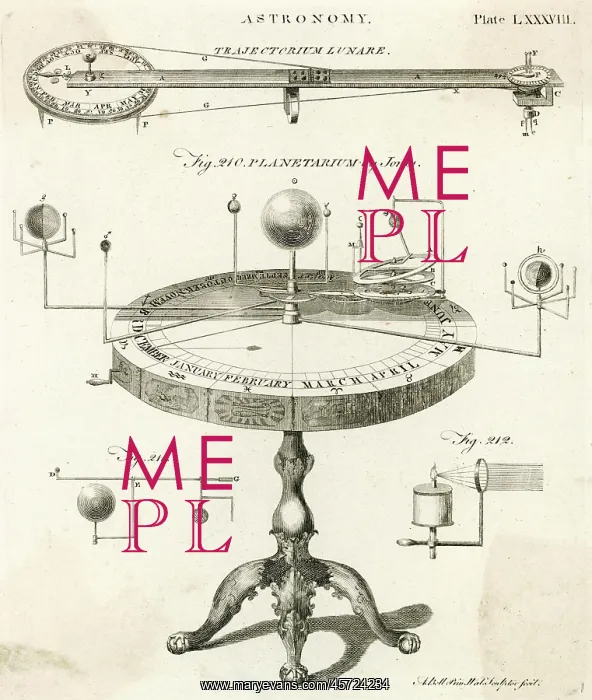 : Orrery by Jones : Orrery by Jones