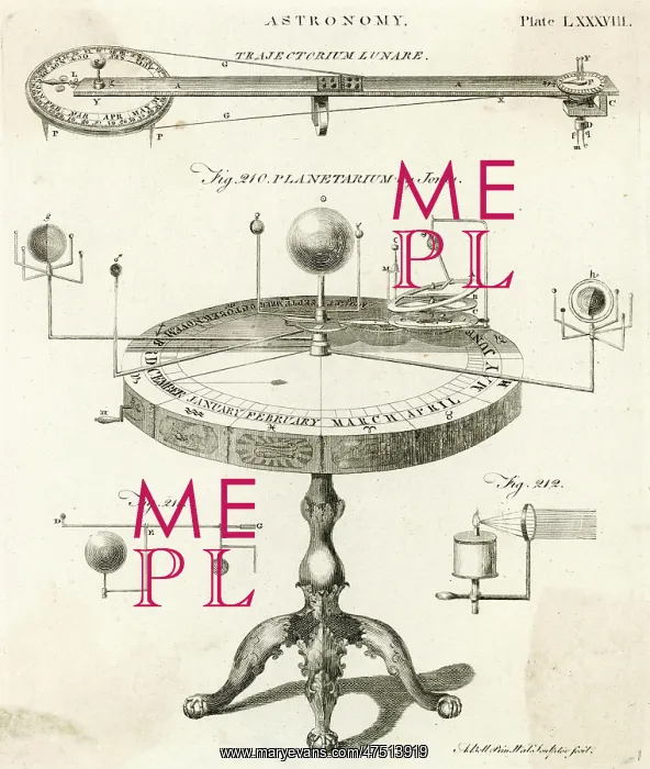 : Orrery by Jones : Orrery by Jones