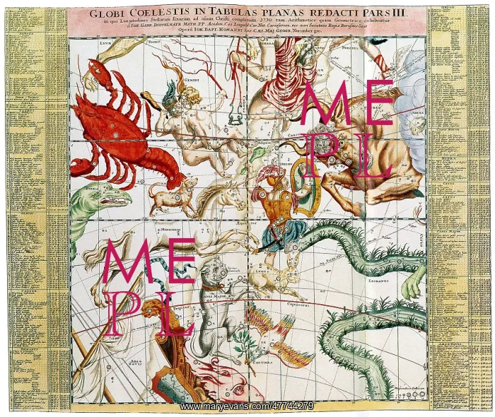 : Ottens Regional Sky Chart : Ottens Regional Sky Chart