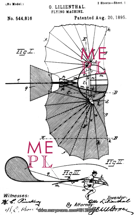 : Otto Lilienthal : Otto Lilienthal
