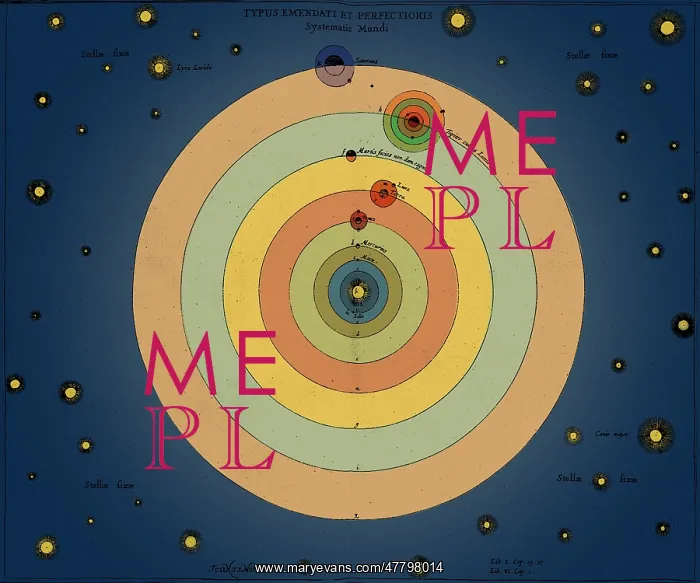 : Otto von Guericke, Solar System, 1670s : Otto von Guericke, Solar System, 1670s