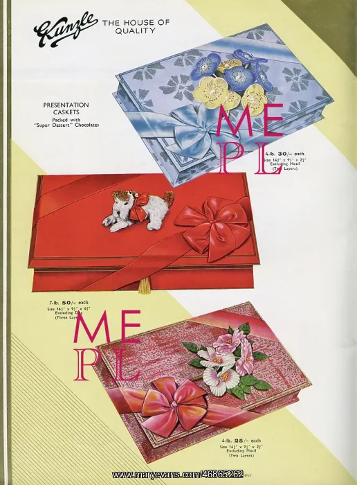 : Page from a catalogue, Kunzle Chocolate List : Page from a catalogue, Kunzle Chocolate List