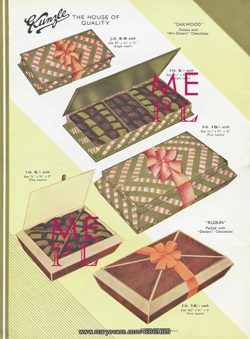 : Page from a catalogue, Kunzle Chocolate List : Page from a catalogue, Kunzle Chocolate List