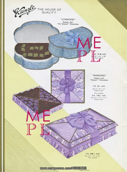 : Page from a catalogue, Kunzle Chocolate List : Page from a catalogue, Kunzle Chocolate List