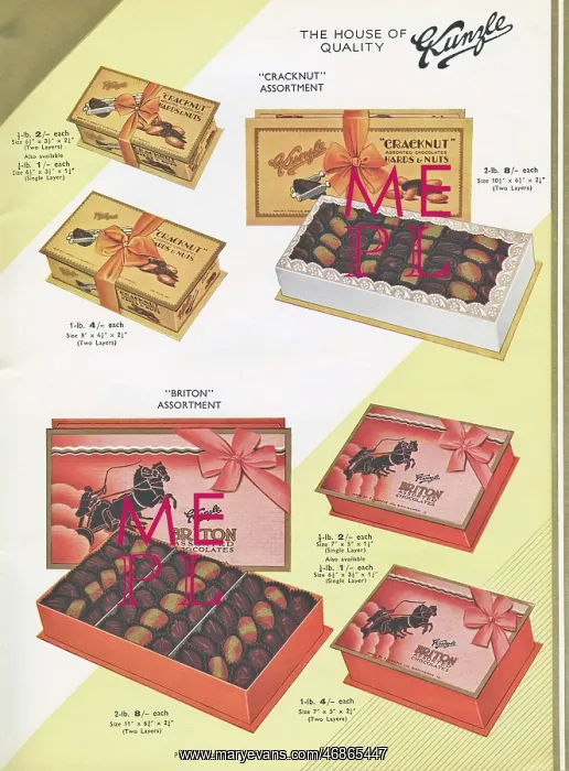 : Page from a catalogue, Kunzle Chocolate List : Page from a catalogue, Kunzle Chocolate List