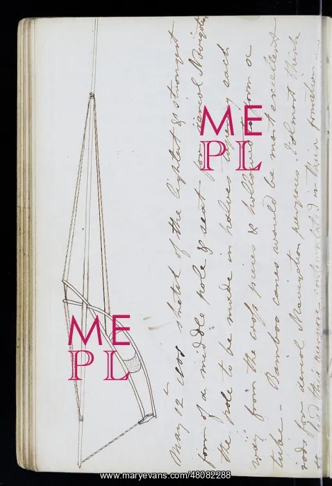 : Page from the original notebook of George Cayley : Page from the original notebook of George Cayley