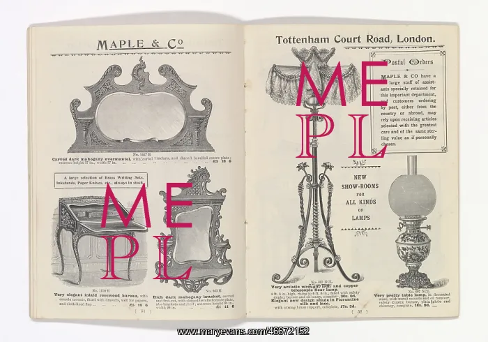  : Pages from Illustrations of Useful Articles Suitable for Pr