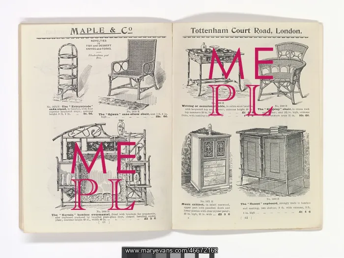  : Pages from Illustrations of Useful Articles Suitable for Pr