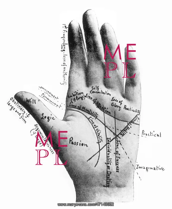 : Palmistry chart by Cheiro : Palmistry chart by Cheiro