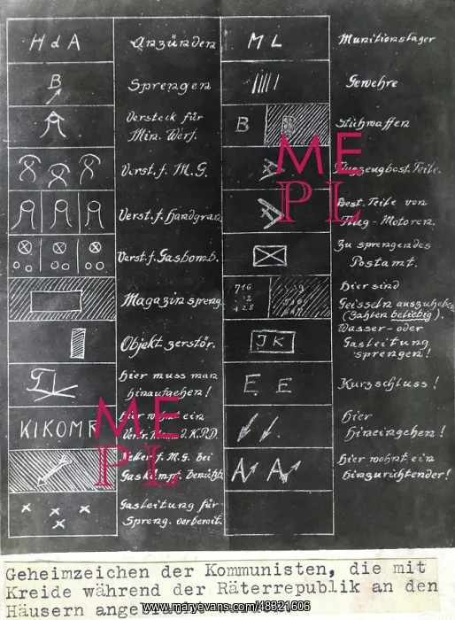 : Panel with secret signs, 1919 : Panel with secret signs, 1919