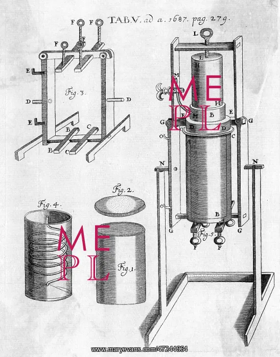  : PAPIN'S BONE DIGESTER