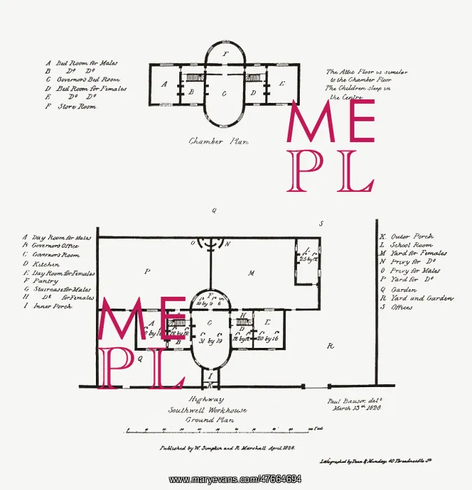 : Parish Workhouse Plan, Southwell, Nottinghamshire : Parish Workhouse Plan, Southwell, Nottinghamshire