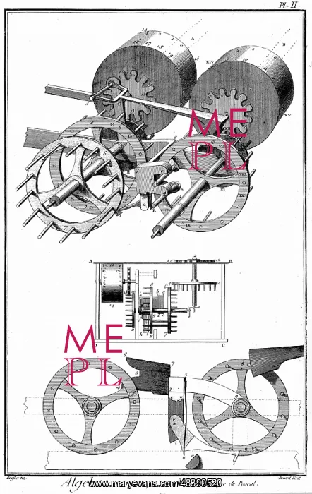 : Pascal's (1623-1664) digital counting machine : Pascal's (1623-1664) digital counting machine