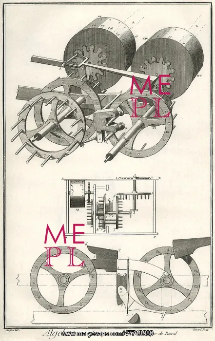 : Pascal's Machine Parts 1777 : Pascal's Machine Parts 1777