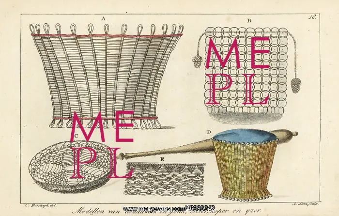 : Patterns for wire work baskets, pans, etc. in : Patterns for wire work baskets, pans, etc. in