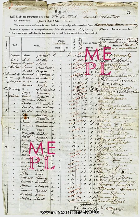  : Pay list 1838
