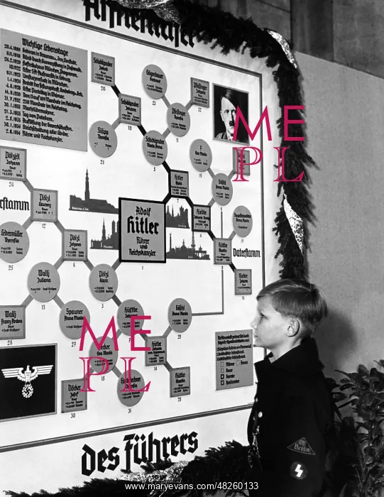 : Pedigree of the Fuehrer, 1937 : Pedigree of the Fuehrer, 1937