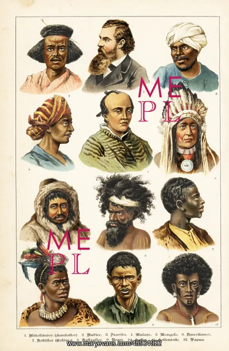  : Peoples of the world