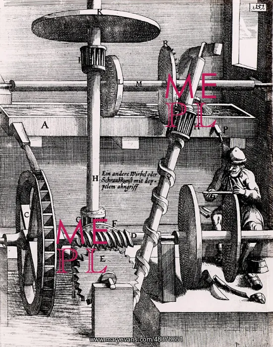 : Perpetual motion: Grindstone driven, via work : Perpetual motion: Grindstone driven, via work