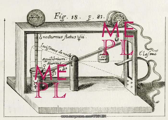 : Perpetual Motion Machine : Perpetual Motion Machine