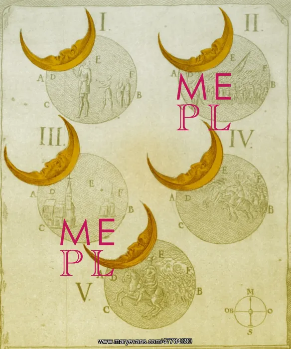 : Phases of an eclipse : Phases of an eclipse