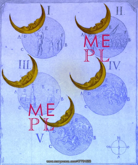 : Phases of An Eclipse : Phases of An Eclipse