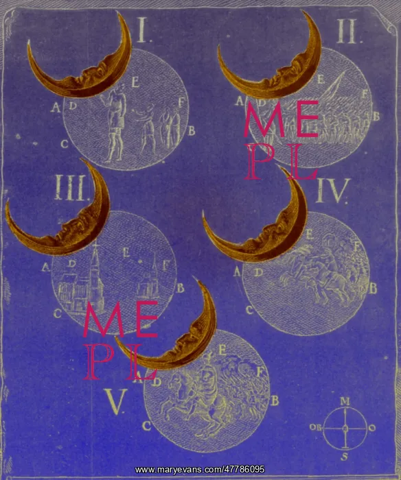 : Phases of an eclipse : Phases of an eclipse