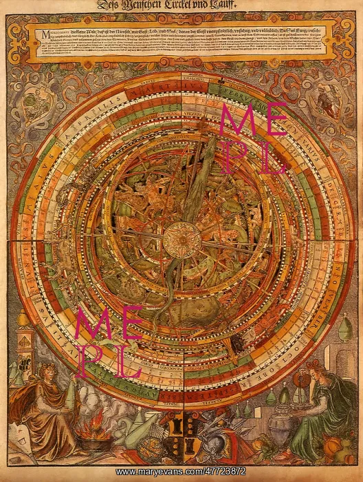 : Philosophical Diagram : Philosophical Diagram