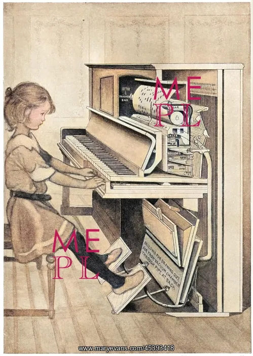 : How Pianola Works 1912 : How Pianola Works 1912