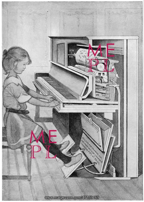 : How Pianola Works 1912 : How Pianola Works 1912