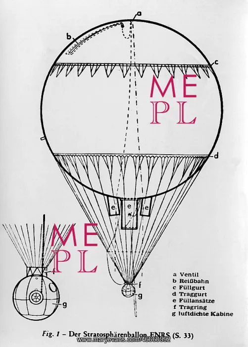 : Piccard, Auguste, 28.1.1884 - 25.3.1962, Swiss : Piccard, Auguste, 28.1.1884 - 25.3.1962, Swiss