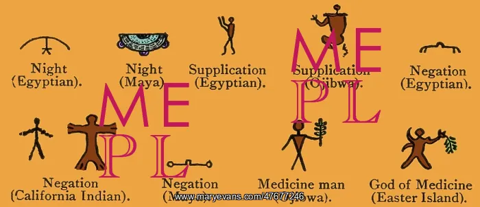 : Pictogram Comparisons : Pictogram Comparisons