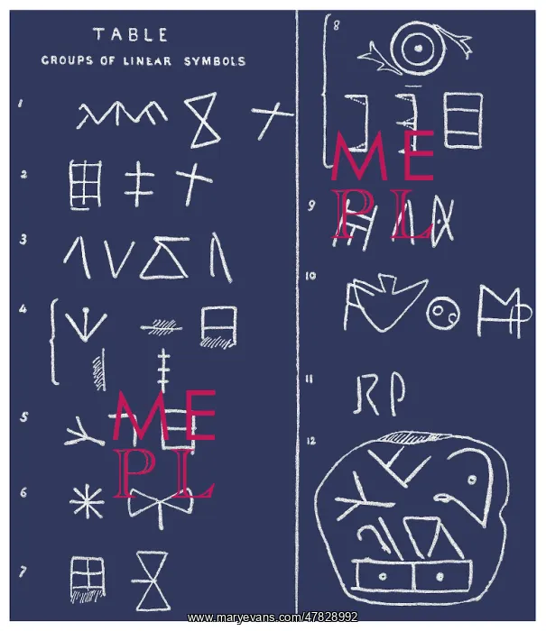 : Pictographs and Linear Script Symbols : Pictographs and Linear Script Symbols
