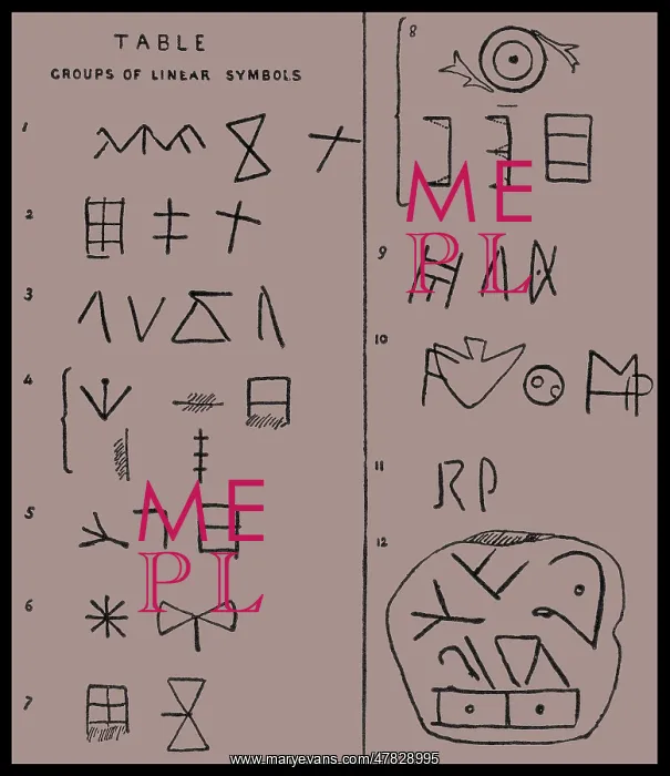 : Pictographs and Linear Script Symbols : Pictographs and Linear Script Symbols