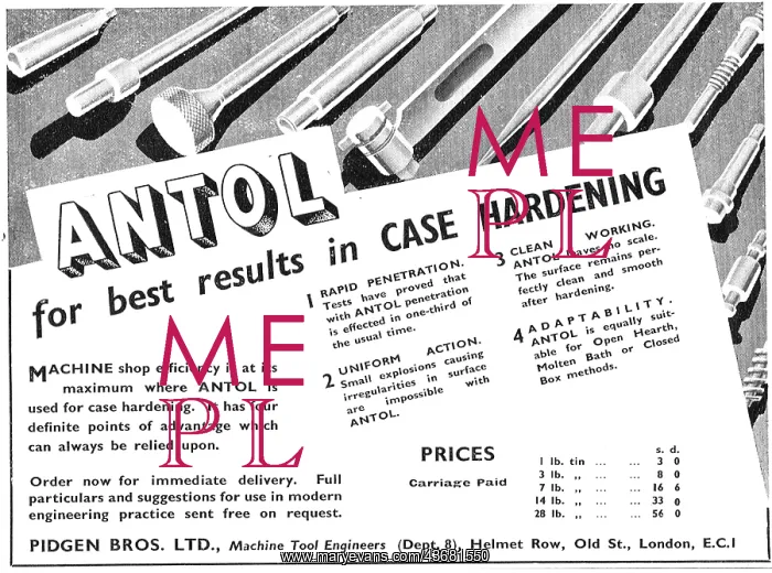 : Pidgen Brothers. ANTOL Case Hardening Process : Pidgen Brothers. ANTOL Case Hardening Process