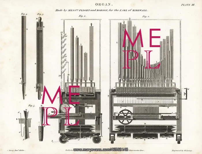 : Pipe organ built by Flight and Robson : Pipe organ built by Flight and Robson